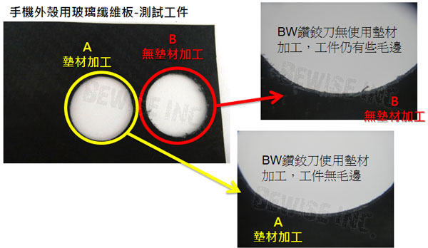 玻纖切削