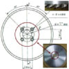 木工圆锯片订制改良