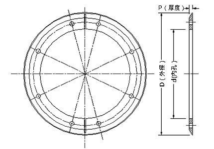 刀具-裁切专用刀具-开槽刀(上/下开槽刀)