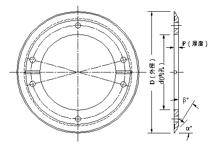 刀具-各式圆刀(边修/单斜/双斜)