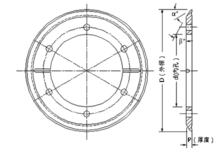 刀具-各式圆刀(边修/单斜/双斜)