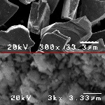 碳化矽再研磨奈米技术
