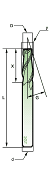 cutting tools-2 Flute Tapered End Mills