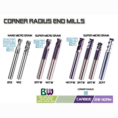 mill end rayon d'angle - 2RZ, 4RZ, 2RTW, 4RTW, 4RTPW, 3RTW, 6RTW, 3CRT