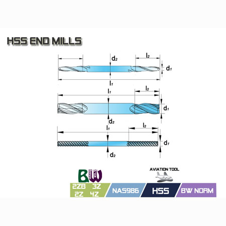 HSS fin mills - 2ZB, 3Z, 2Z, 4Z