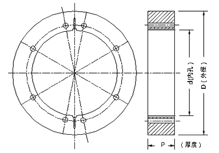 tool-Corrugated Industry-Flexo (Top/Bottom Flexo)