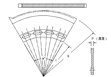 tool-Corrugated Industry-Flexo (Top/Bottom Flexo)