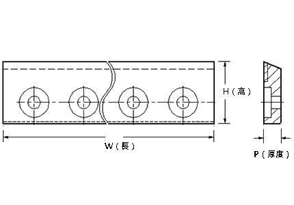 tool-Corrugated Industry-Sheeter Knives