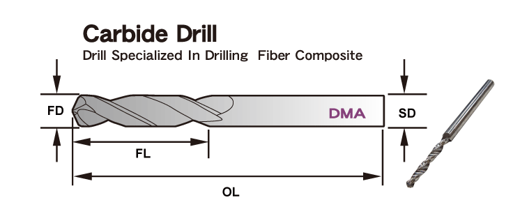 cutter,Drill Specialized In Drilling Fiber Composite