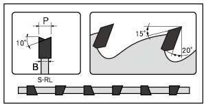 Thin Multiple Saw Blade