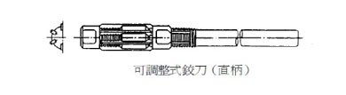 铰刀介绍