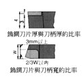 冲压加工-扭弯