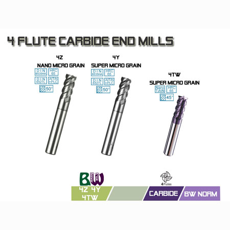 4 Flute End Mill - 4Z, 4Y, 4TW